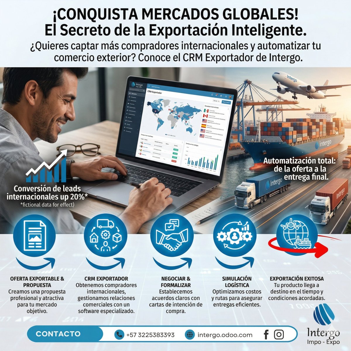 ottojosed's tweet image. "Muchos(as) emprendedores(as) están ahorrando fortunas con ésta herramienta estratégica diseñada por expertos en marketing &amp;amp; negocios internacionales" 

Toma acción y activa tu propio CRM EXPORTADOR!

📶 intergocrm.com

#ventas #exportación #business #crmexportador