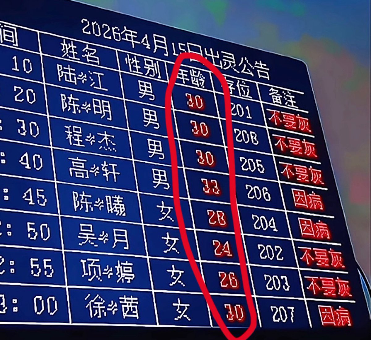 作家崔成浩 tweet media