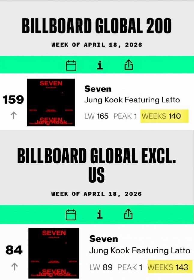 정국 한국팀 ( FAN ACCOUNT) tweet media