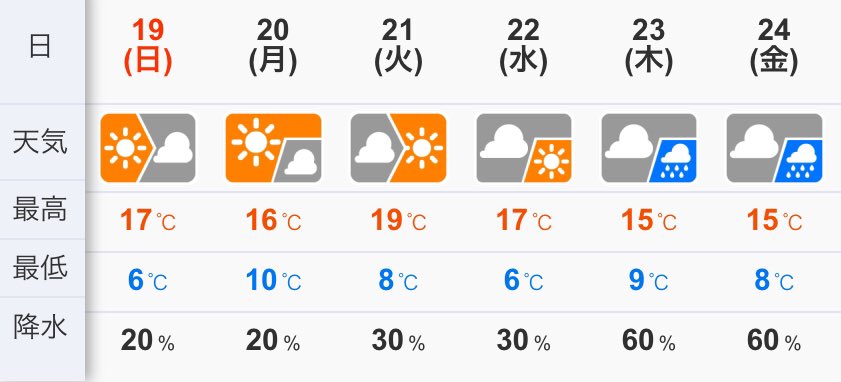 バイカーズパラダイス南箱根 tweet media