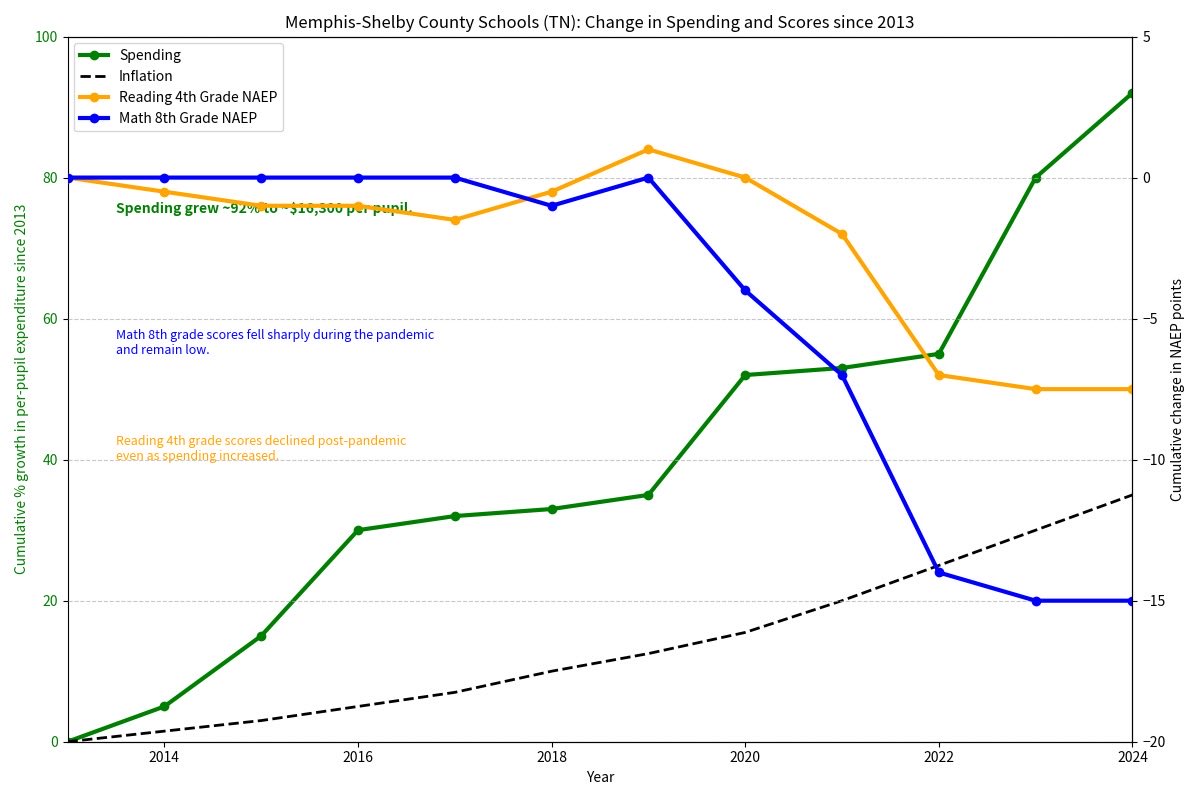 Chance Carlisle tweet media