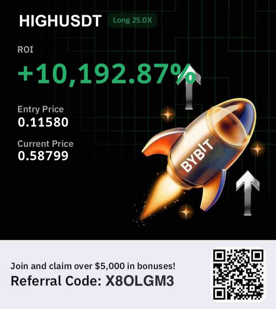 emmanu29740's tweet image. #HIGH Still Doing Good As Expected 

+ 10,192.87 %

Congrats To All our VIP Subscribers
Join us on telegram committee ⤵️ t.me/cryptofuturest…