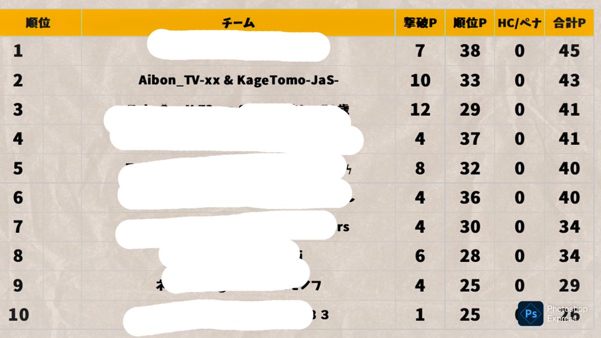 文文🗿毳☺︎⛩️(KageTomo) tweet media