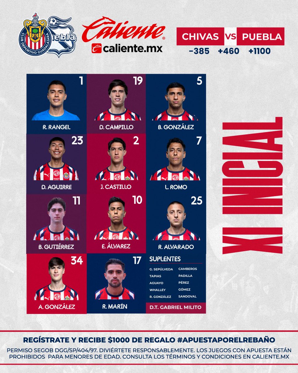 🇲🇨 ¡ESTA ES LA ALINEACIÓN DEL GUADALAJARA PARA ESTA NOCHE! 🇲🇨

¡TODOS ALENTANDO HASTA EL ÚLTIMO MINUTO! 🐐

#ApuestaPorElRebaño en <a href="/calientesports/">Caliente Sports</a> 🔥📲👉 bit.ly/2OPgoDq