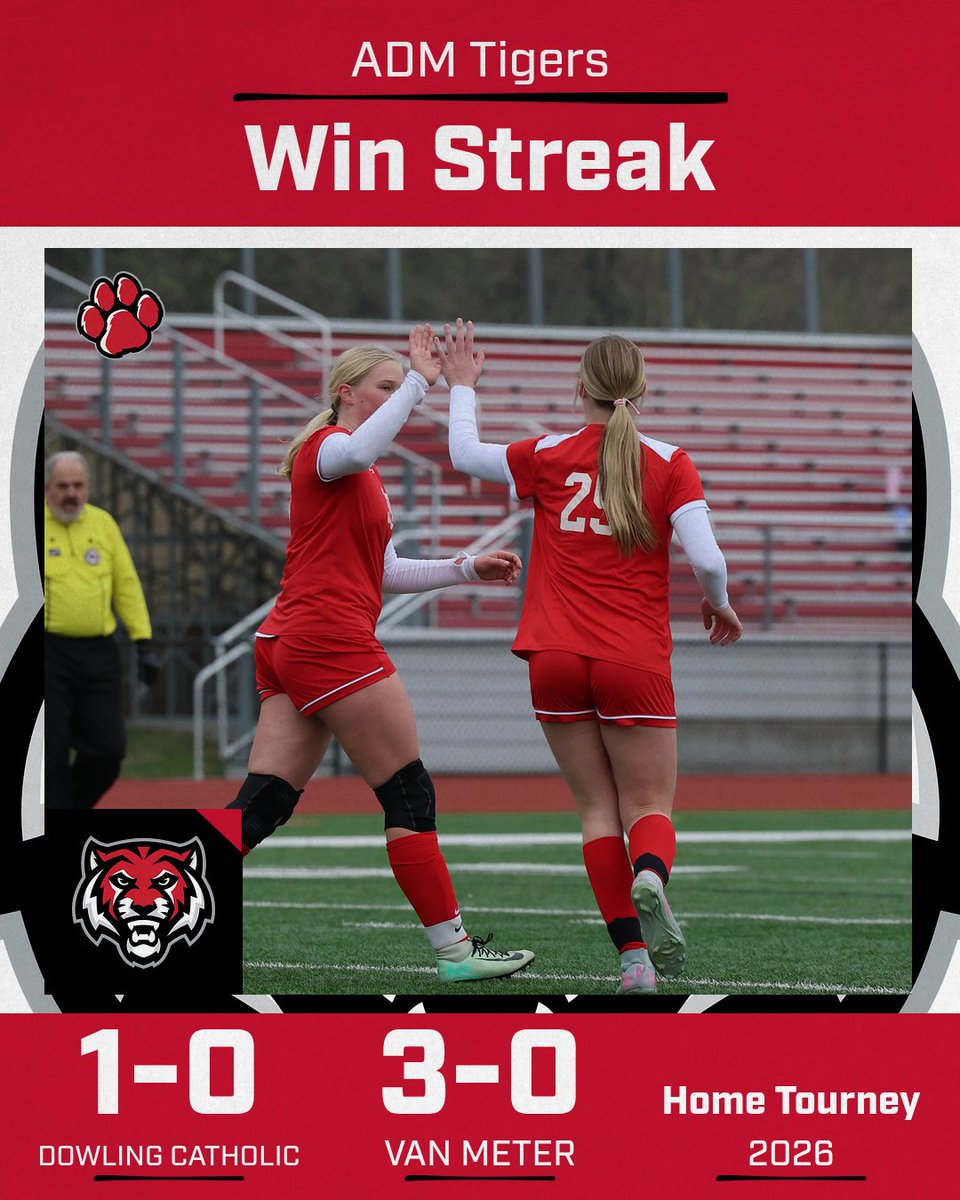 ADMGirlsSoccer's tweet photo. The girls took care of business during our annual home tournament, defeating Dowling Catholic 1-0 and Van Meter 3-0 to improve their record to 4-2- 1 on the season. Let’s go, Tigers! #PlayAsOne https://t.co/xh9leJpAp5