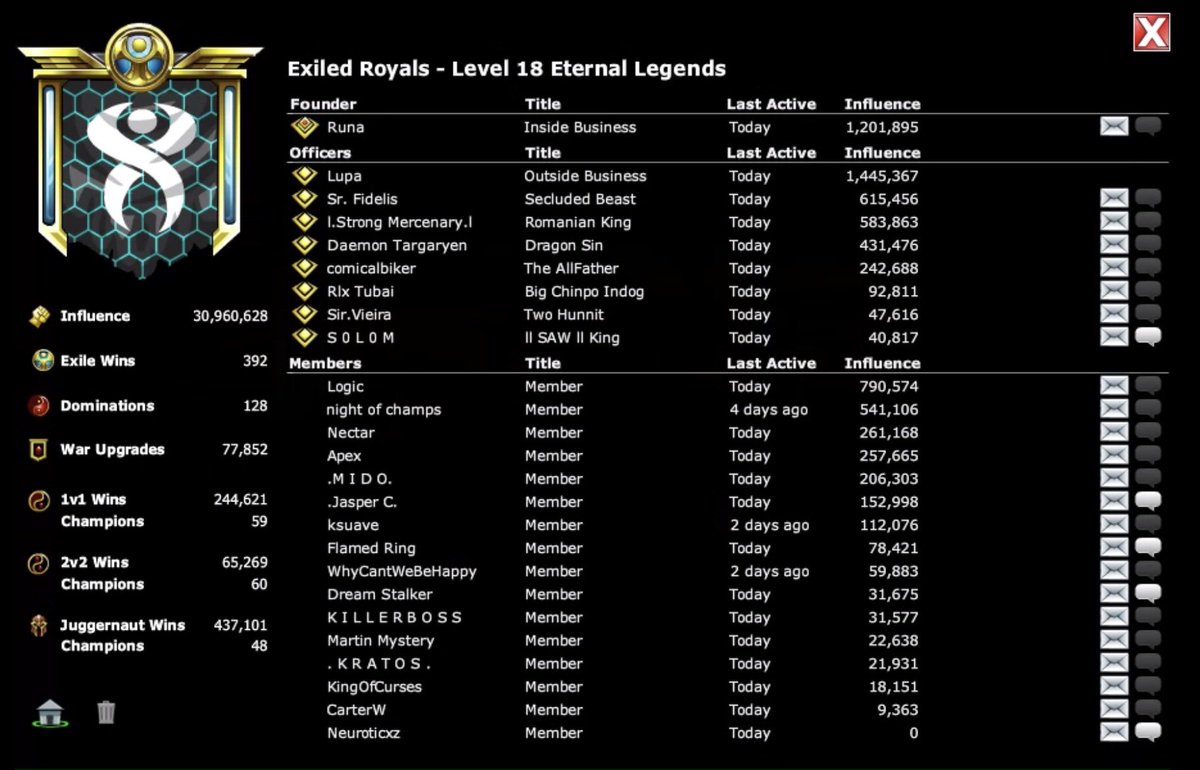 97_aki31's tweet image. Next War gonna be 🔥🔥🔥
#ExiledRoyals #EDCodes