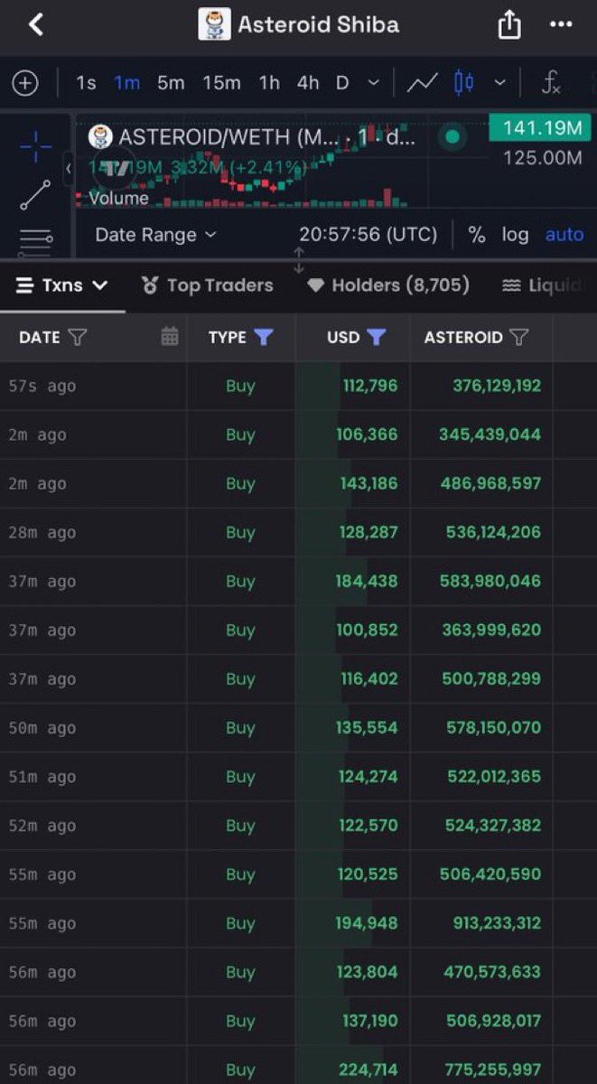 ram 💹🧲 tweet media