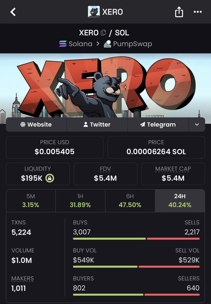 diamondhanzboi's tweet image. 10X programmed ☑️💎 

Don't say i didn't warn u :)

solana:B82yjD7yiWS5BkKRNmfLABdYNma3vxz18L4sAkhxpump 

#solana #xero #bullish