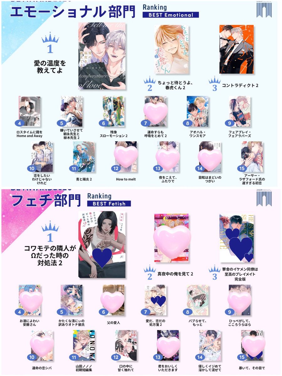 おすすめあればお願いします