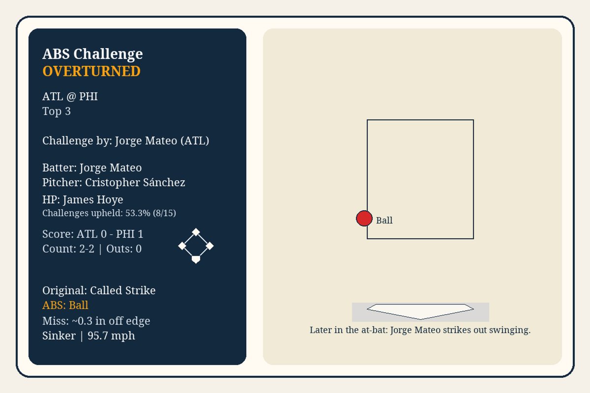 ABS Auditor tweet media