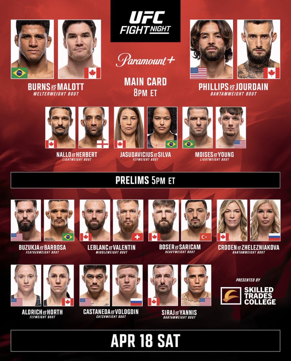 TheParlayKingg's tweet image. 🔥 UFC FIGHT NIGHT LIVE TONIGHT! 🔥
We’re streaming the full card — from early prelims to the main event!
Don’t MISS HOT MATCH-UPS 🥊💥

🎥 Join our LIVE STREAM now!
👇
discord.com/invite/ExJ8F8d…
#UFC #Fightnight #UFClive #TheParlayKingg #UFCLivestream
