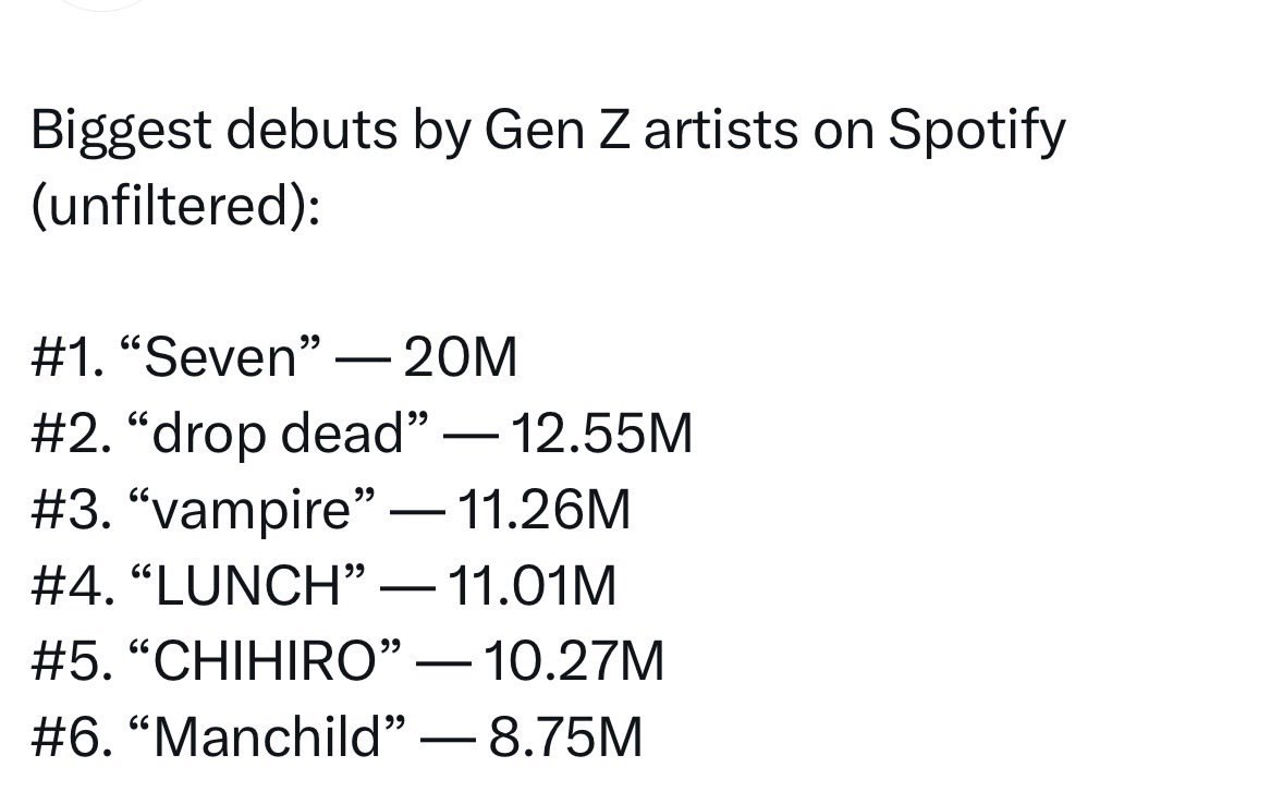 Gloss⁷ tweet media