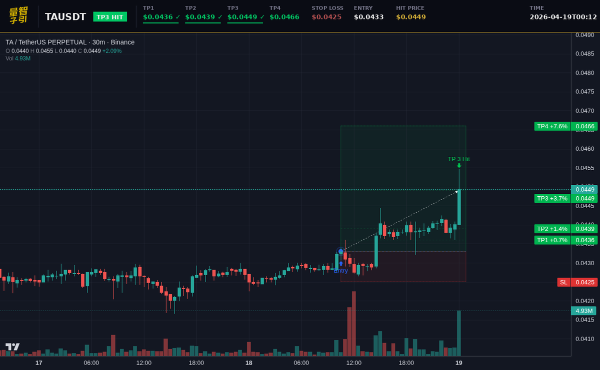 LuxQuant Crypto tweet media