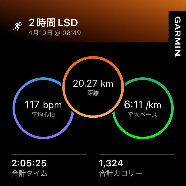 らっか@放牧中 tweet media