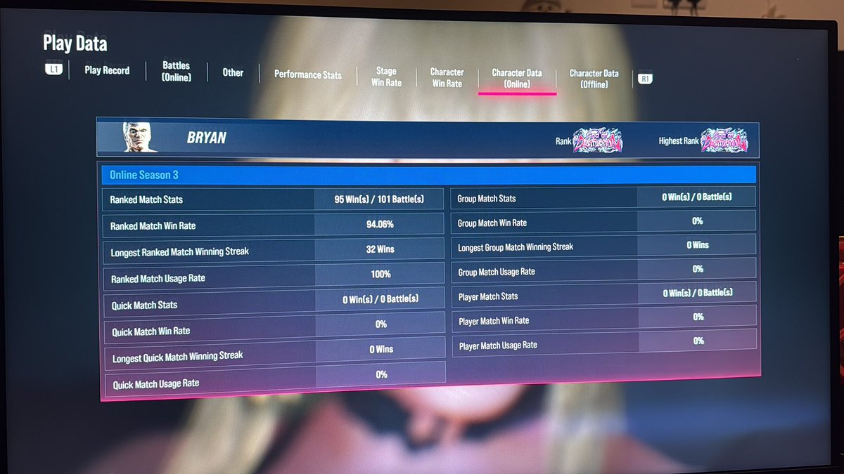 I decided to go “fuck it, why not”. Now PS5 ranks and PC ranks are the same &amp; I just started last night 🤣