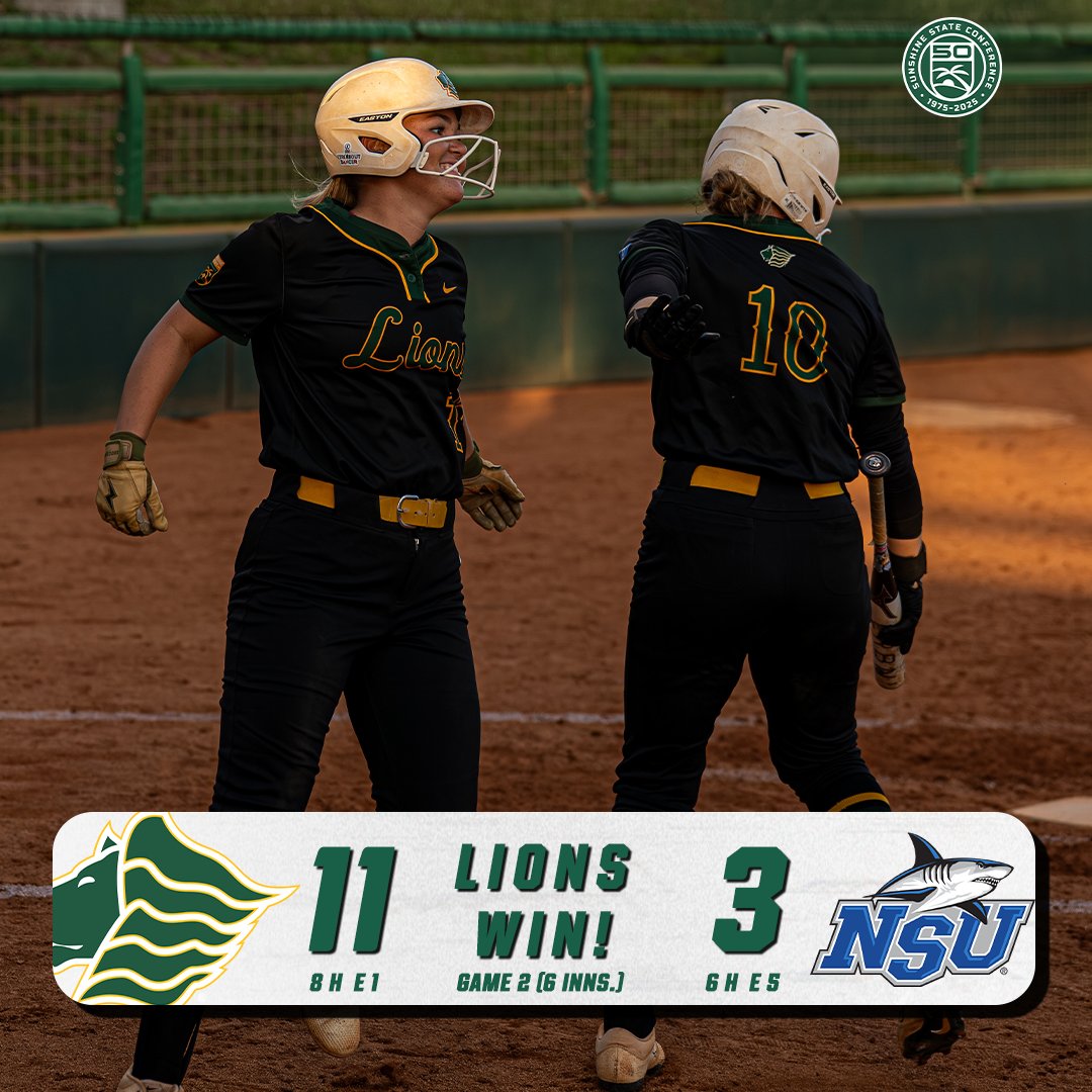 SaintLeoLions's tweet image. 𝙇𝙄𝙊𝙉𝙎 𝙒𝙄𝙉!!

#1 @SaintLeoSB earns a @D2SSC sweep of Nova Southeastern this weekend! 

Lions take the doubleheader to extend the win streak to 34 heading into the bye week!  

#GOLIONS 🦁 | #SAINTLEO1PRIDE 🦁