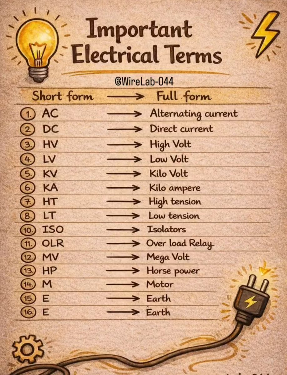 KNOWLEDGE POINT tweet media