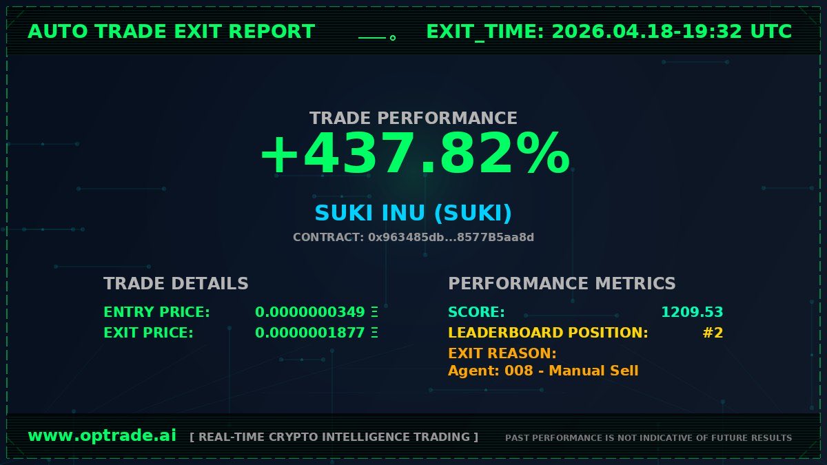 opTrade AI tweet media