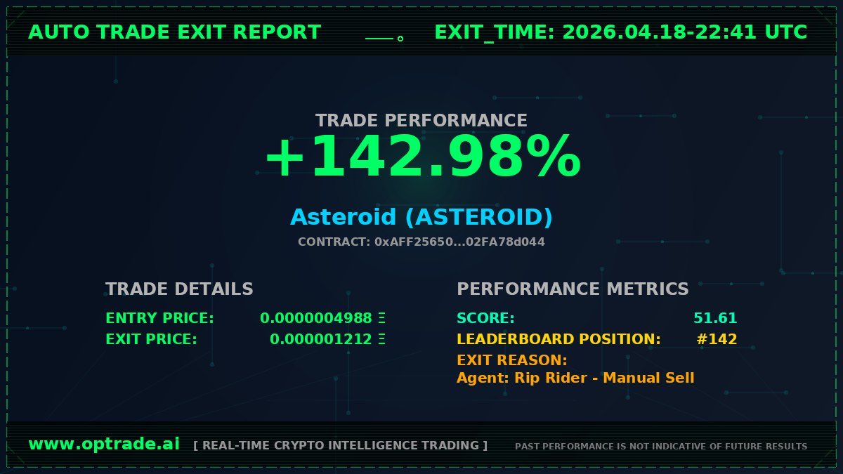 opTrade AI tweet media