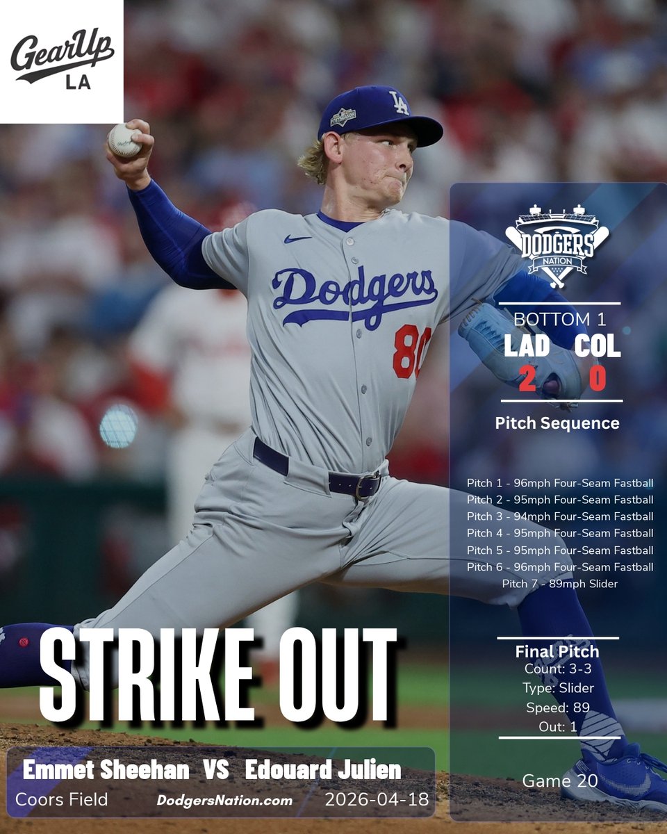 Dodgers Nation tweet media