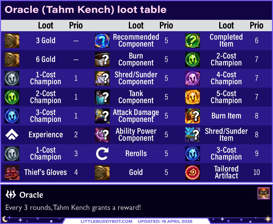 Mindful One tweet media