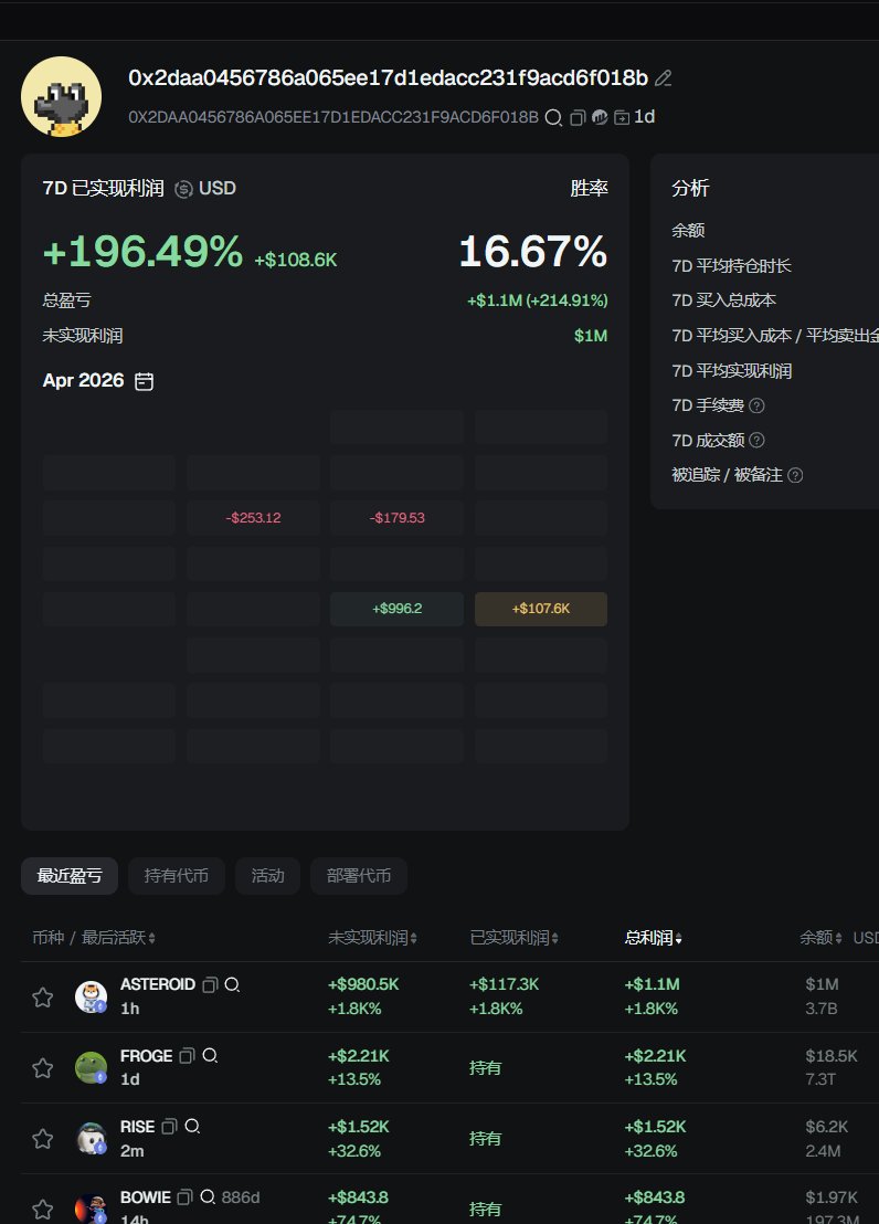 🌱Nero🔶BNB tweet media