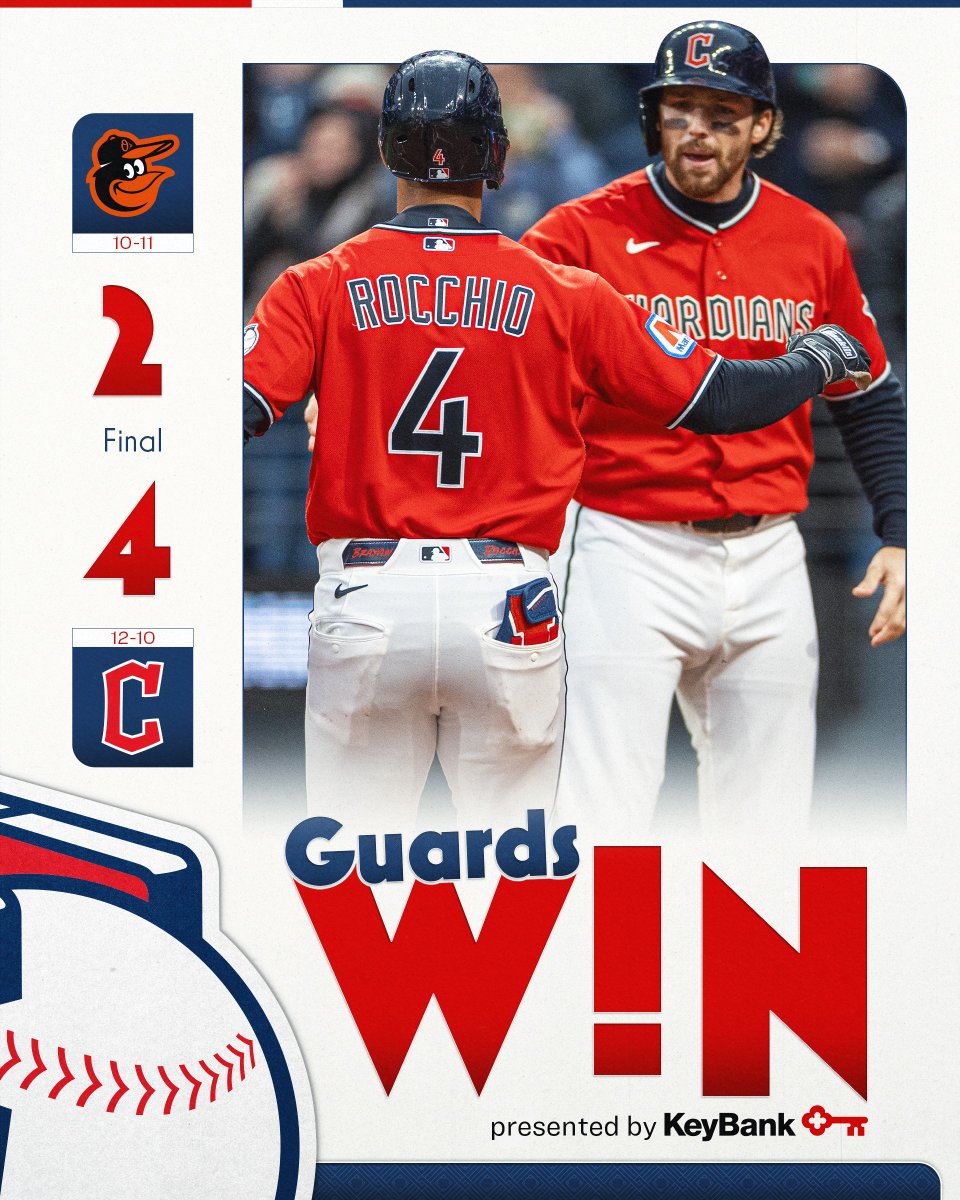 Cleveland Guardians tweet media