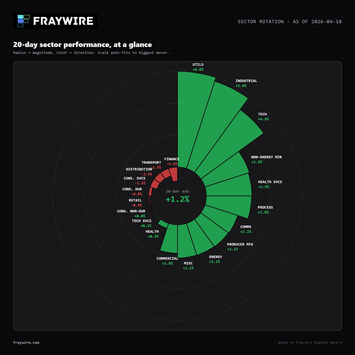 breakingmetrics tweet media