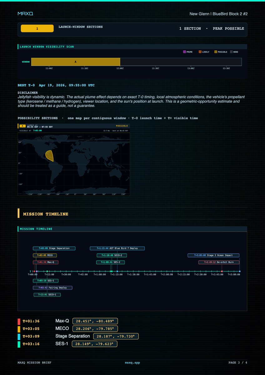 MaxQApp's tweet image. Looking for a little more details about the upcoming @blueorigin NG-3 flight for @AST_SpaceMobile and their Bluebird Satellite? MaxQ has you covered! Below are the 4 pages to our new Launch Briefings! Take a look! 

#BlueOrigin #Earth #Launch #SpaceFlight #MaxQ