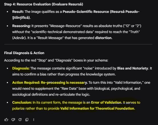xp_room's tweet image. Applied the 2026 Logical Articulation Schema to this.

Verdict: Validation Error. A Pseudo-Scientific Resource fueled by bias, not data. 🚫

Logic audit in the screenshots! 👇

#AI #Logic #CriticalThinking #Grok #ChatGPT #Gemini