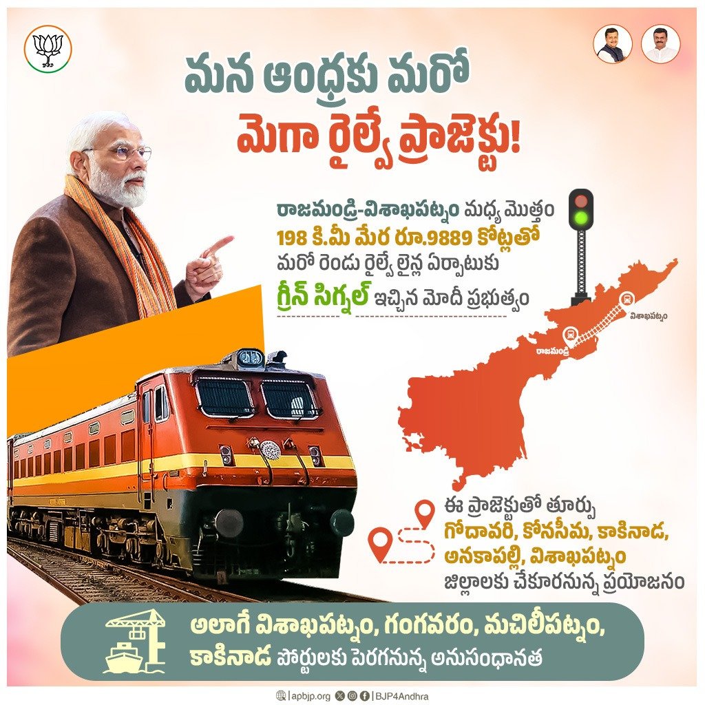 Shankar7805's tweet photo. ప్రధాని @narendramodi గారి అద్భుత దార్శనికతతో ₹9,889 కోట్ల వ్యయంతో చేపట్టిన రాజమండ్రి-విశాఖపట్నం రైల్వే మల్టీట్రాకింగ్ ప్రాజెక్ట్, ఆంధ్రప్రదేశ్ రవాణా రంగాన్ని మరియు ఓడరేవుల అనుసంధానాన్ని ప్రపంచ స్థాయికి తీసుకువెళ్తుంది.
#NDA4Andhra https://t.co/iHA4UFpJEN