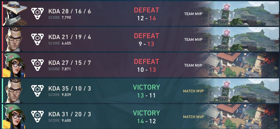 Manart 🌺 tweet media