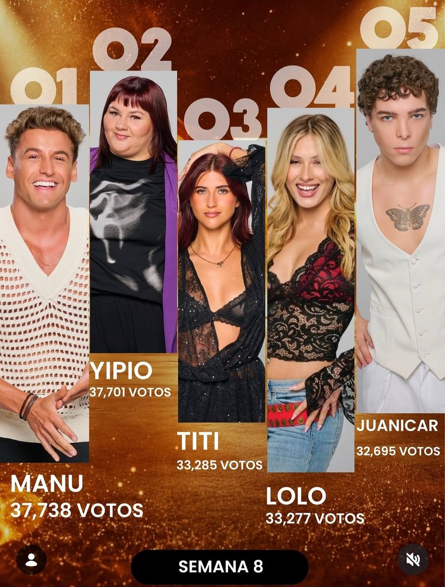 Buscas pollo hervido con arroz y te aparecen estos cincos insulsos.

#GranHermano