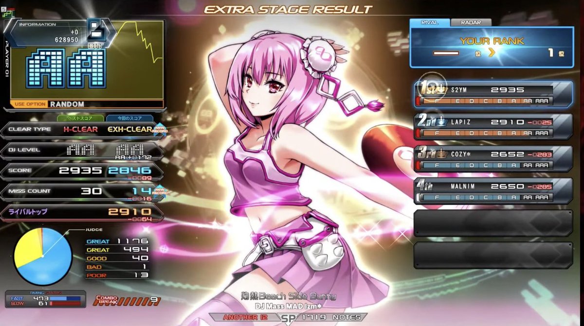 tripyandchan24's tweet image. SOLAR ECLIPSE MXM

炮熱Beach Side Bunny EXH COMPLETE!

#IIDX22 #PENDUAL @Sato_Nao