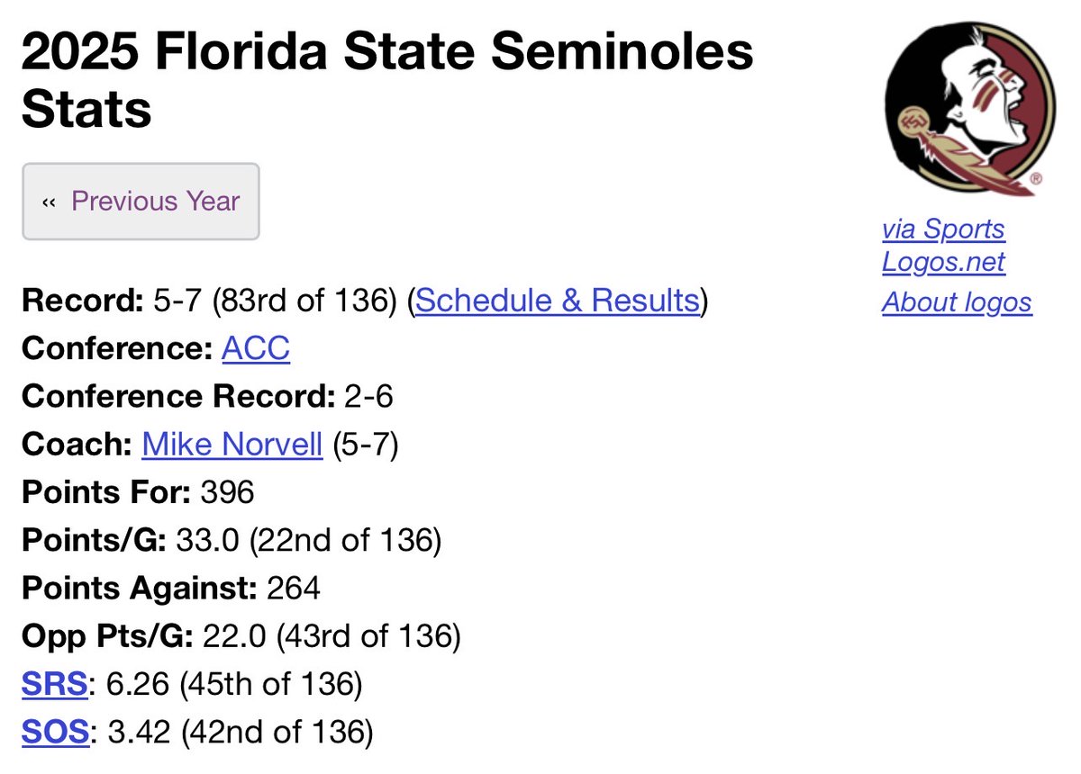 🚨Retards🚨 tweet media