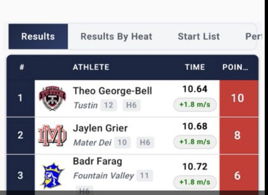 Jaylen Grier tweet media
