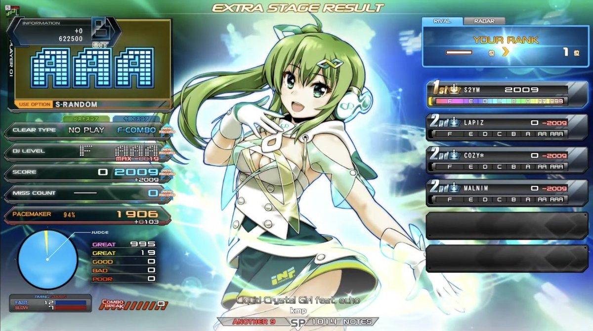 tripyandchan24's tweet image. IIDX RESULT!

#IIDX22 #PENDUAL @Sato_Nao