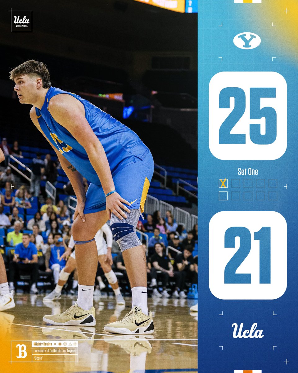 UCLAMVB's tweet photo. The Cougars take Set 1, 25-21. #8-BYU leads #1-UCLA 1-0. #HereWeGoBruins #vbscores https://t.co/zIpqQefCtJ