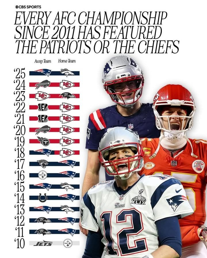 KansasMike tweet media