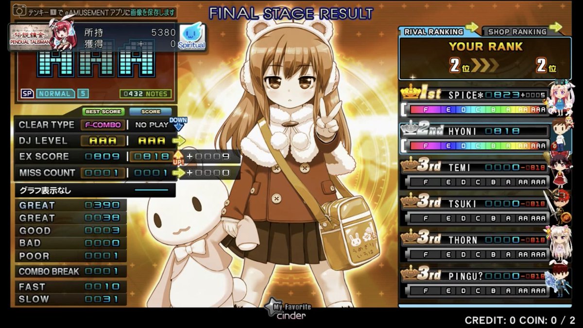 tripyandchan24's tweet image. cinder NORMAL UNLOCK CLEAR!

@otoge_chugaku @Sato_Nao #IIDX22 #PENDUAL