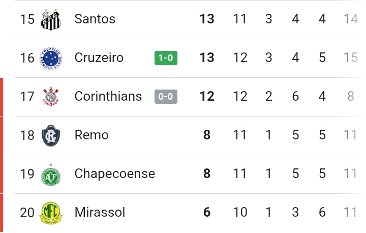 Pique cachaceiro FORA ABEL FERREIRA tweet media