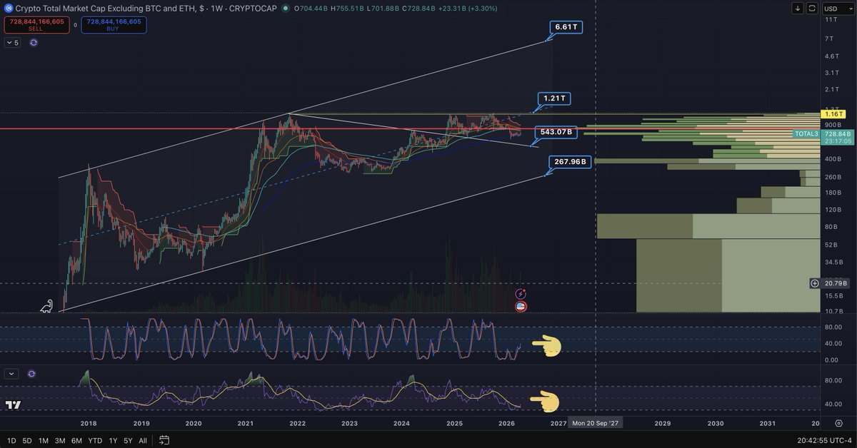 BigRugSznMike tweet media