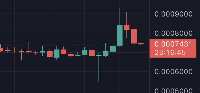 Malu｜Viol9t🔯 tweet media