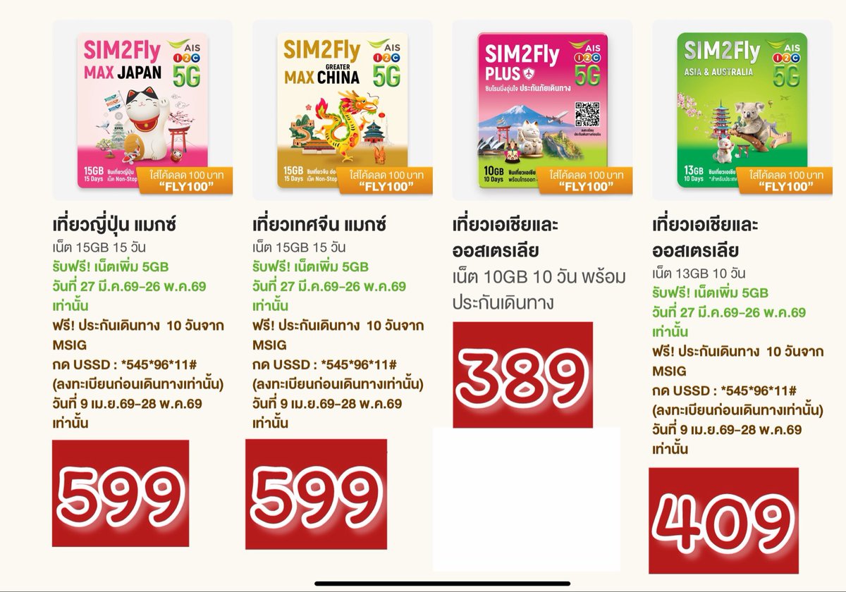 SNT96868's tweet photo. เปิดแผง ซิม AIS แบบ sim2fly
• แบบ Plus (พร้อมประกันเดินทาง)
- 10 วัน 389 บาท
• แบบ GLOBAL
- 10 วัน 599 บาท
- 30 วัน 1234 บาท
- 365 วัน 1999 บาท
ส่งฟรีทุกออเดอร์
#AISOnlinedealxOFFJumpol
#AISOnlineStore #AIS
#SIM2Fly #ซิมรายปี https://t.co/pLyYRg5h9c