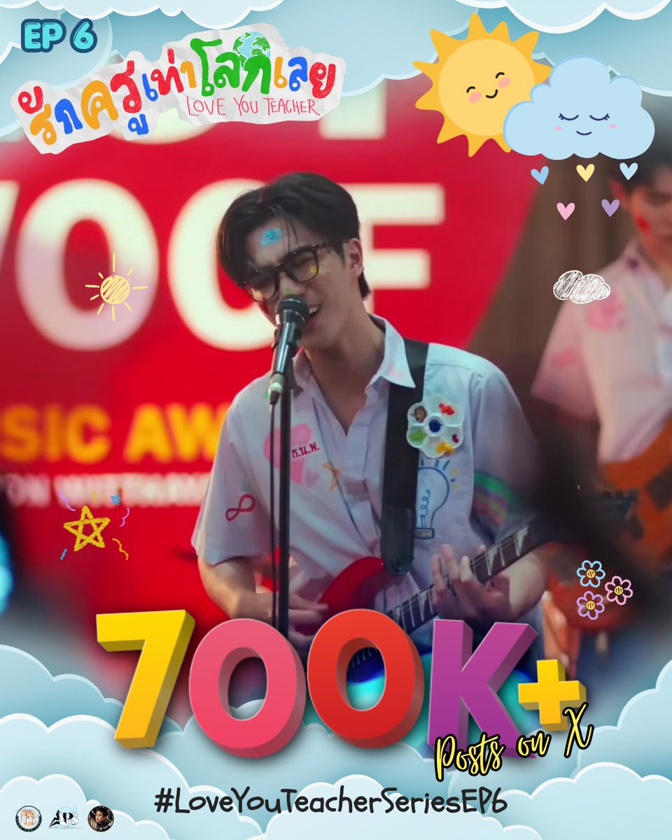 Trend for PERTH tweet media