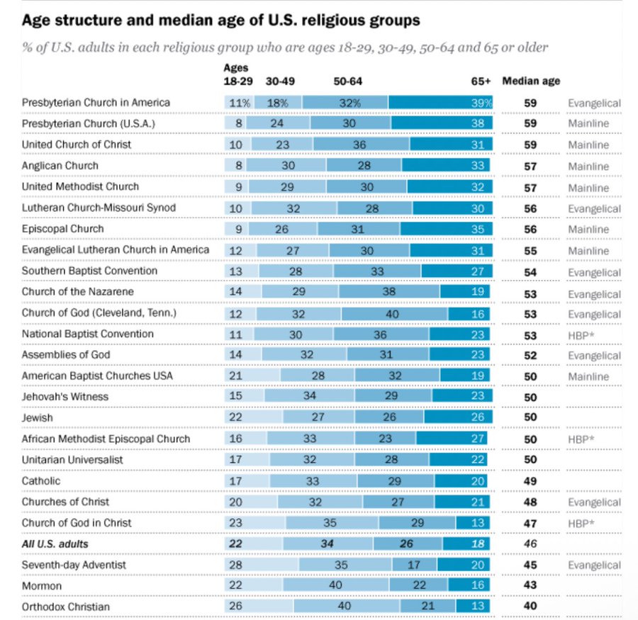 FHRITA ☦️🦟 tweet media