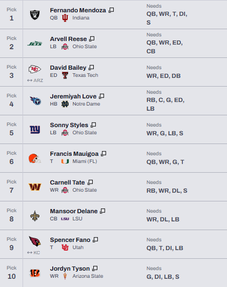 Marcus Mosher tweet media