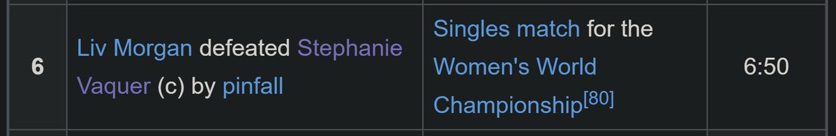 Exposing the IWC tweet media