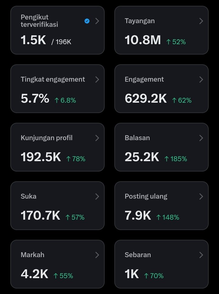 Barca Stuff Indonesia tweet media