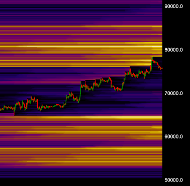 General Satoshi tweet media
